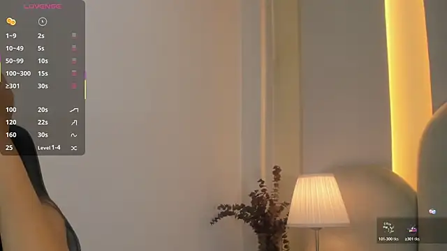 NicolMeyer online show from 03.03.26