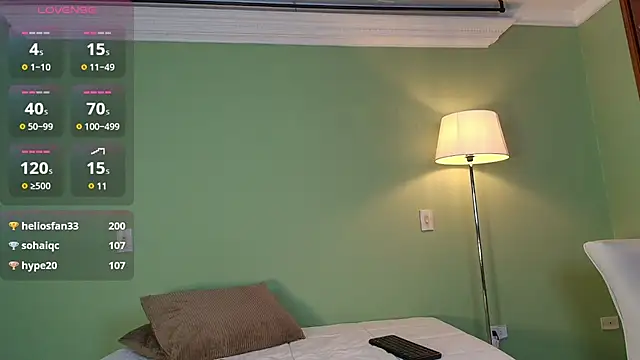 sophi lii online show from 03.22.25