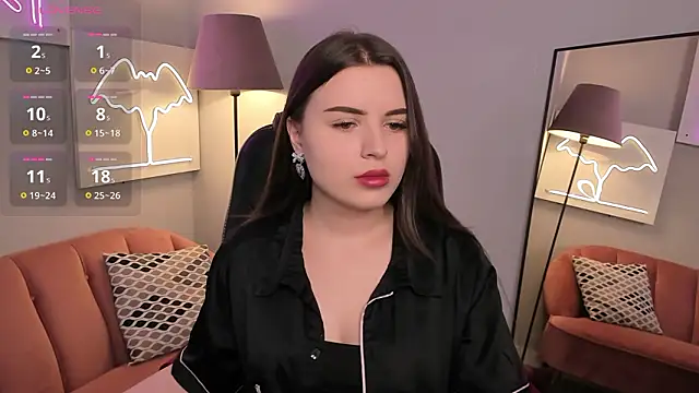 Snapshot of AliceLiador chatting on 02.22.26 AliceLiador online show from 02.22.26