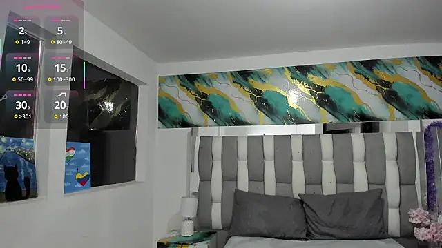 Adaara Rey online show from 01.31.26