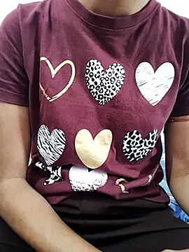 Snapshot of Sx-Maniya chatting on 12.04.25 Sx-Maniya online show from 12.04.25