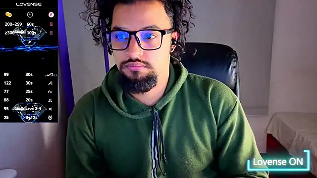 Ernesto-Rodriguez82 online show from 01.12.26