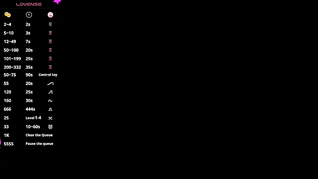 zegoii online show from 12.02.25