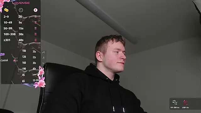 Richard Dullas online show from 02.17.26