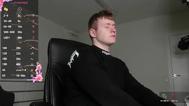 Richard Dullas online show from 02.18.26