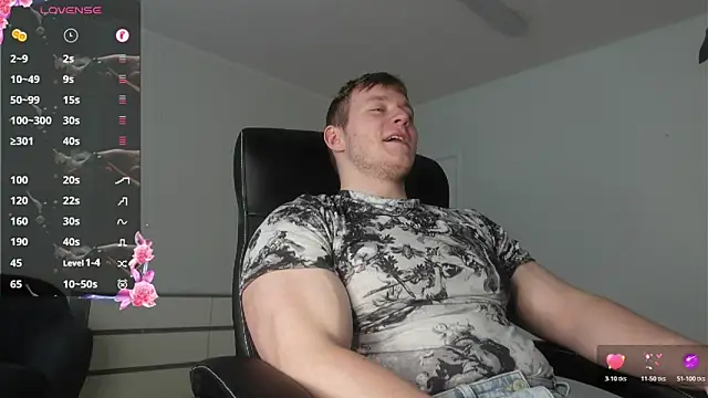 Richard Dullas online show from 02.26.26