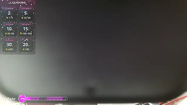 Sophiaburton online show from 10.01.25