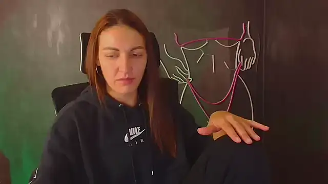 Aurora Loveu online show from 09.29.25