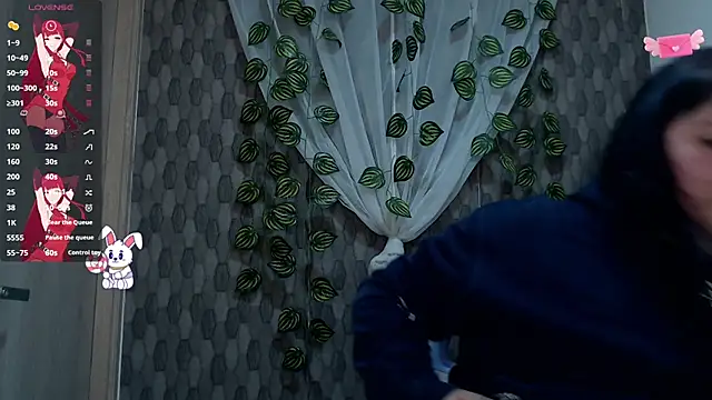 anishasanchezcm101 online show from 01.16.26