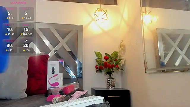 Candy Hott7 online show from 11.21.25