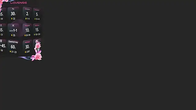 AnnieSparkle online show from 04.19.26