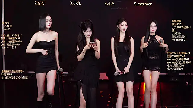 Snapshot of SK010 chatting on 11.11.25 SK010 online show from 11.11.25