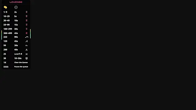 Kesha rosse  online show from 02.05.26