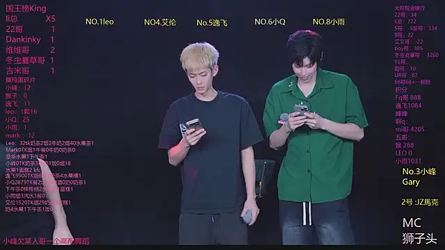 AAA-winner online show from 04.20.26