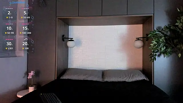 Brandon starkk online show from 02.01.26