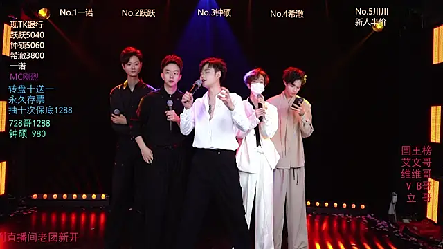 Snapshot of BOYgayHouse- chatting on 12.05.25 BOYgayHouse- online show from 12.05.25