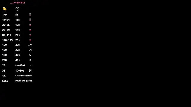  ViviV  online show from 04.02.26