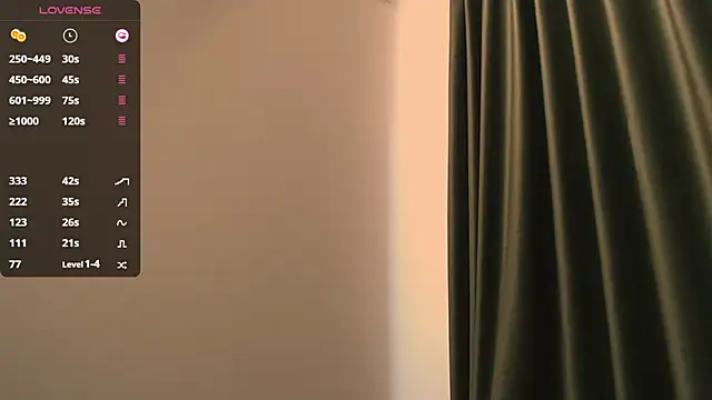 Hiaru Cutie online show from 12.26.24