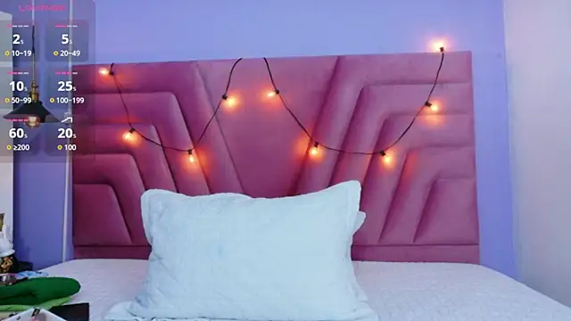 Rizantella online show from 04.17.26