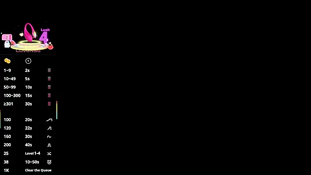 Snapshot of Dafne_Grace chatting on 02.27.26 Dafne Grace online show from 02.27.26