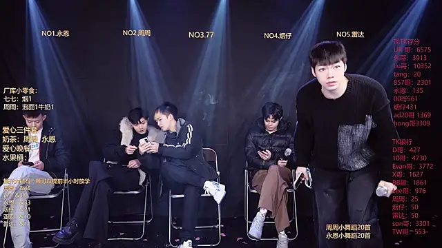 Snapshot of BTS-007 chatting on 02.13.26 BTS-007 online show from 02.13.26