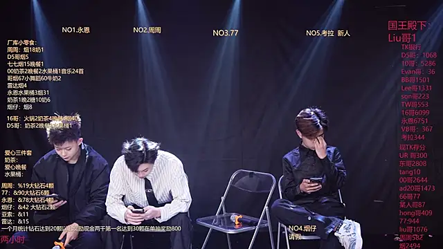 Snapshot of BTS-007 chatting on 02.27.26 BTS-007 online show from 02.27.26