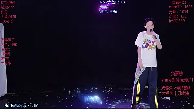 GGBond-02 online show from 02.25.26