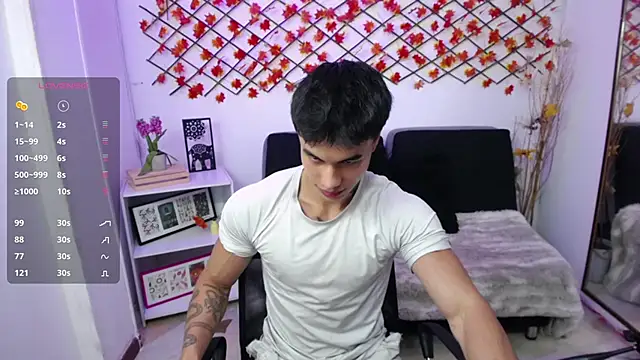 Snapshot of IanWest_ chatting on 03.03.26 IanWest online show from 03.03.26