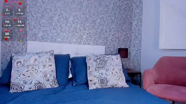 Honey Sweet777  online show from 02.25.26