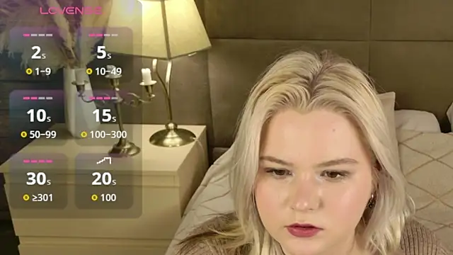 Ivy Marlowe online show from 03.20.26