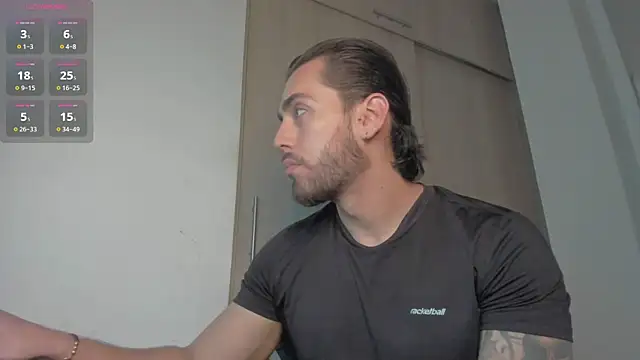 Snapshot of Axel__Blaze chatting on 07.02.26 Axel Blaze online show from 07.02.26