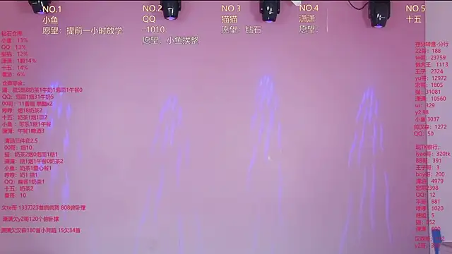 NTN-lucky online show from 04.12.26