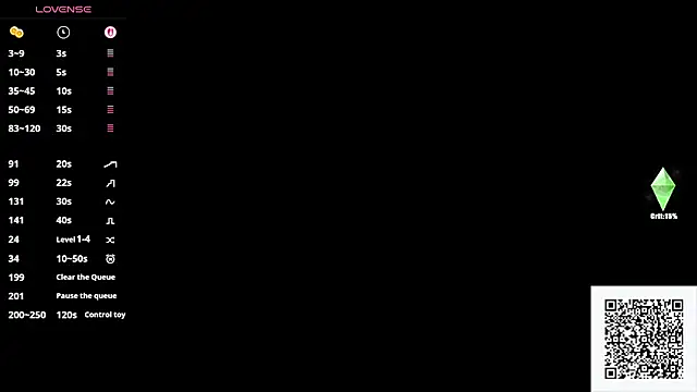 pussypiercingslut online show from 04.12.26