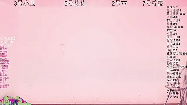 Snapshot of HOT-dance520S chatting on 05.31.26 HOT-dance520S online show from 05.31.26
