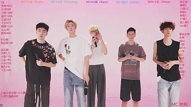 YLBOY-777 online show from 07.04.26