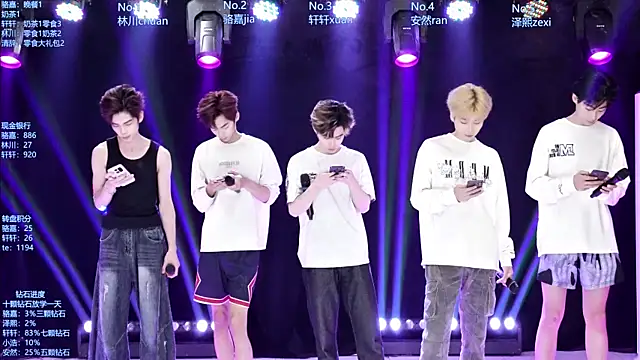 Snapshot of AOA-ACE chatting on 05.13.26 AOA-ACE online show from 05.13.26