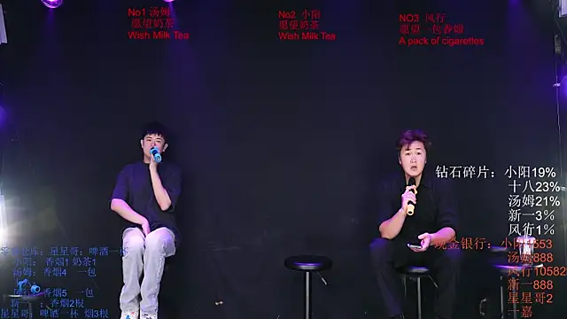 Chinese-Sweety online show from 06.07.26