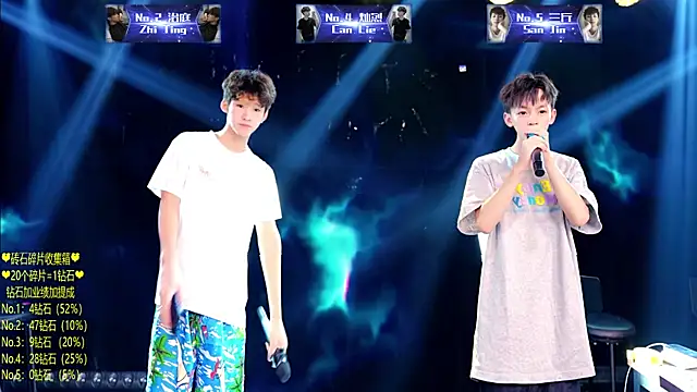 Snapshot of Exo-cbo chatting on 07.13.26 Exo-cbo online show from 07.13.26