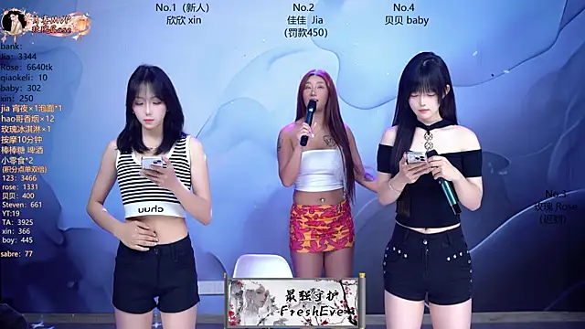 Snapshot of CM_001 chatting on 06.08.26 CM 001 online show from 06.08.26