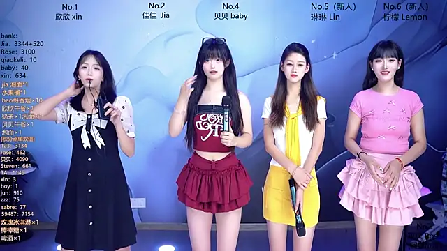 Snapshot of CM_001 chatting on 07.07.26 CM 001 online show from 07.07.26