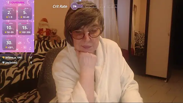 Snapshot of Sharon_Amore chatting on 01.16.25 Sharon Amore online show from 01.16.25