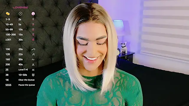 Scarlethvhonparker online show from 04.17.26