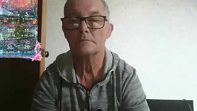 Snapshot of bigballnz chatting on 09.30.25 bigballnz online show from 09.30.25