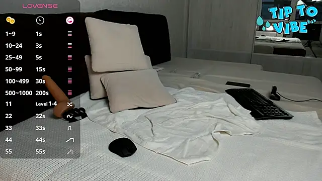 Smallnipples online show from 01.12.25