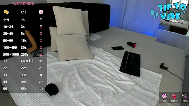 Smallnipples online show from 02.15.25