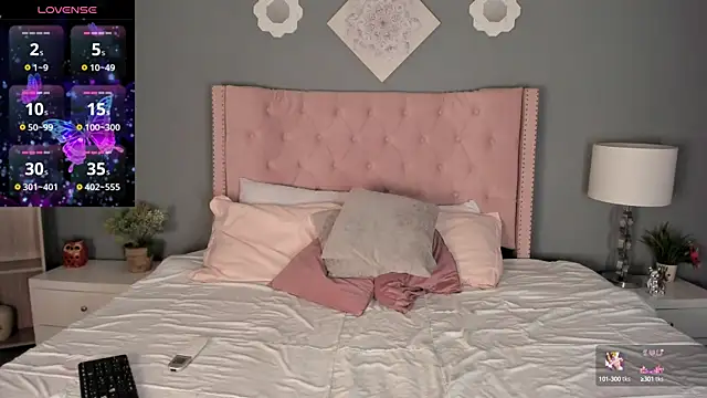 Snapshot of Snooky_Clinton chatting on 03.22.25 Snooky Clinton online show from 03.22.25