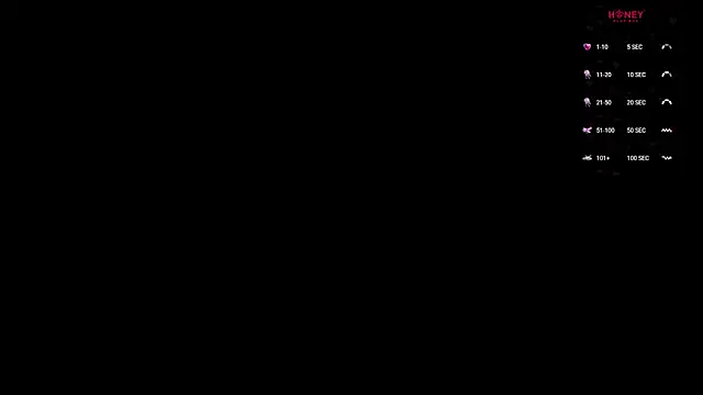 dinamita Blair online show from 03.20.26