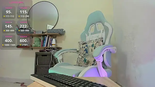 Snapshot of zoe_37 chatting on 01.22.25 zoe 37 online show from 01.22.25