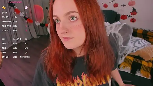 Alice CutePerv online show from 10.28.25