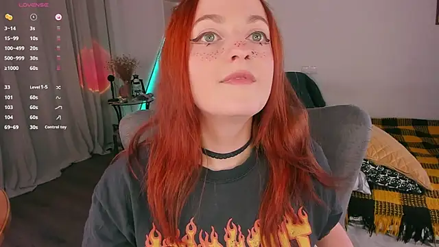 Alice CutePerv online show from 12.19.25